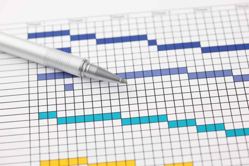 Qué es un diagrama de Gantt