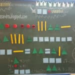Explorando los conceptos clave de Matemáticas en 3º de la ESO: ¡Descubre qué se enseña en este nivel!